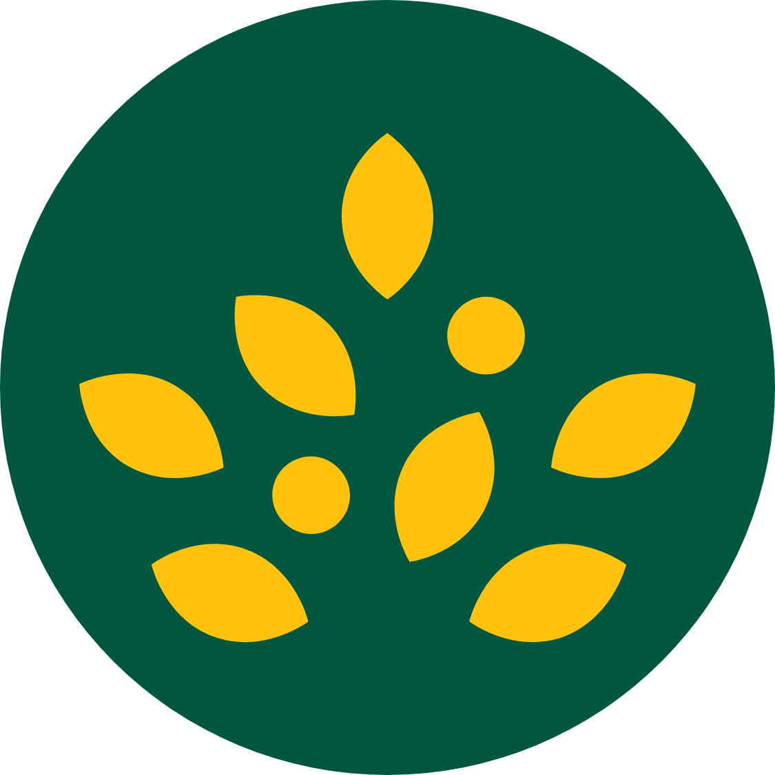 Waitrose