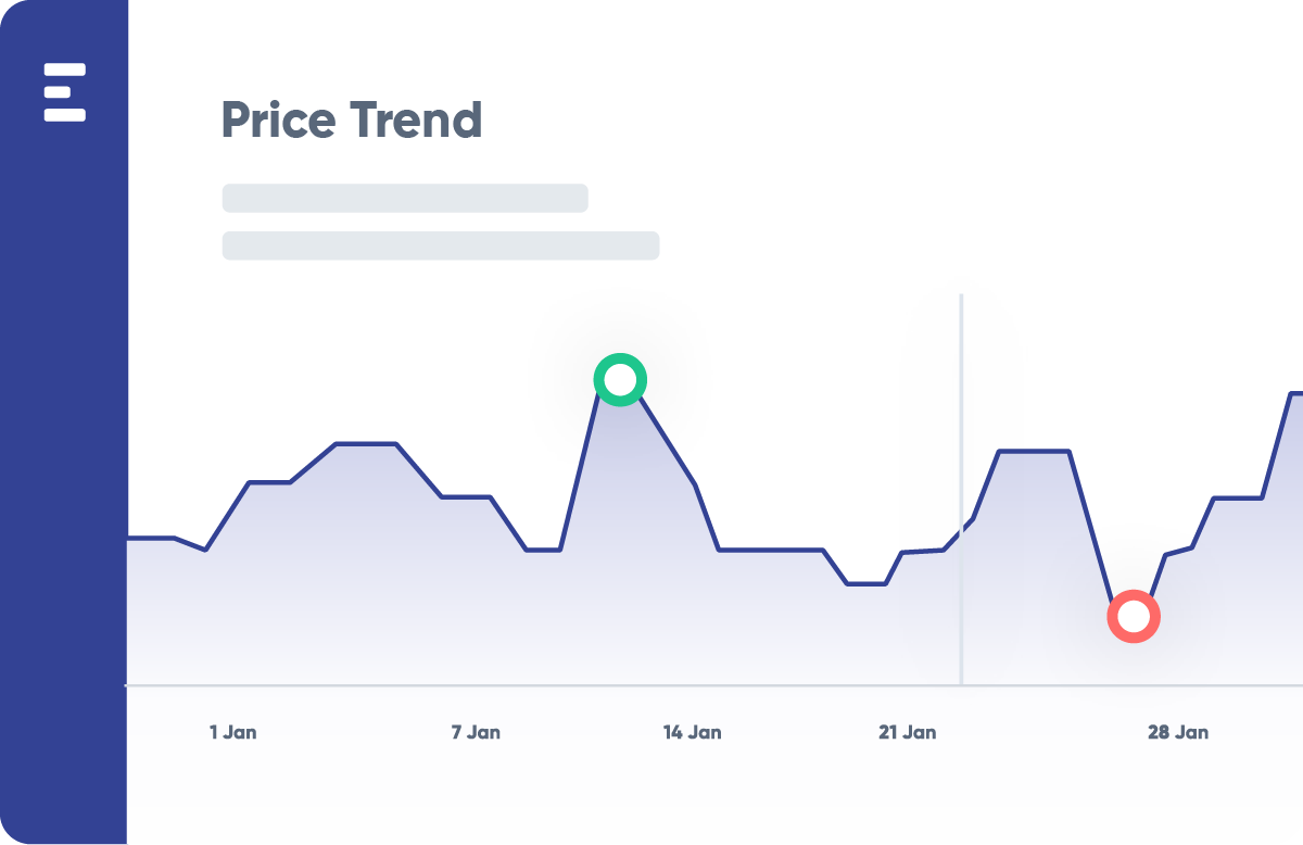 Price trend infographic