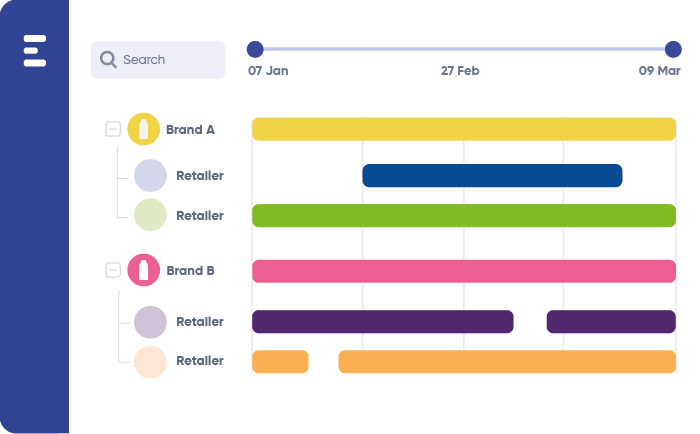 Media Calendar infographic