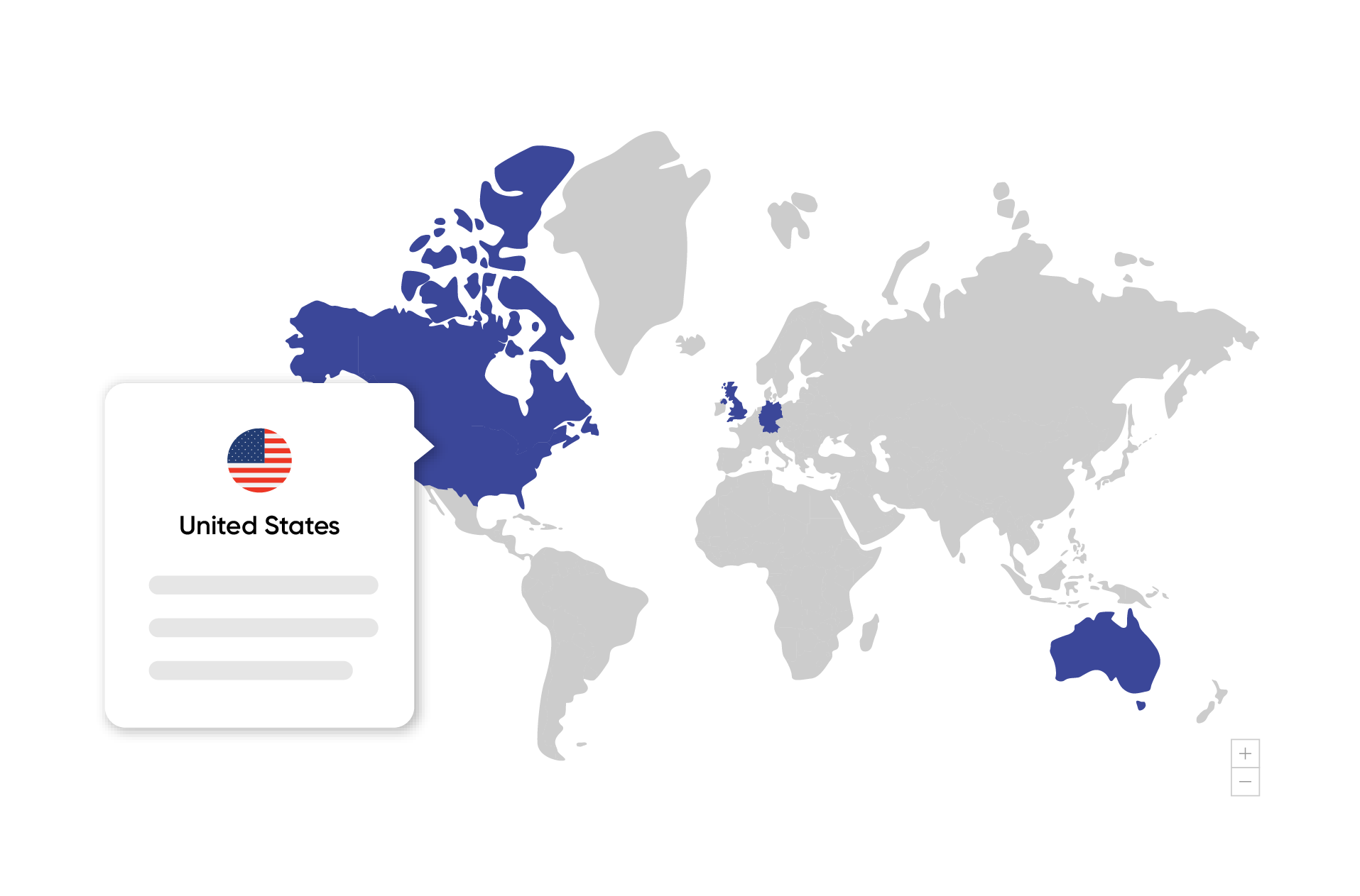 Cross market pricing comparison by country
