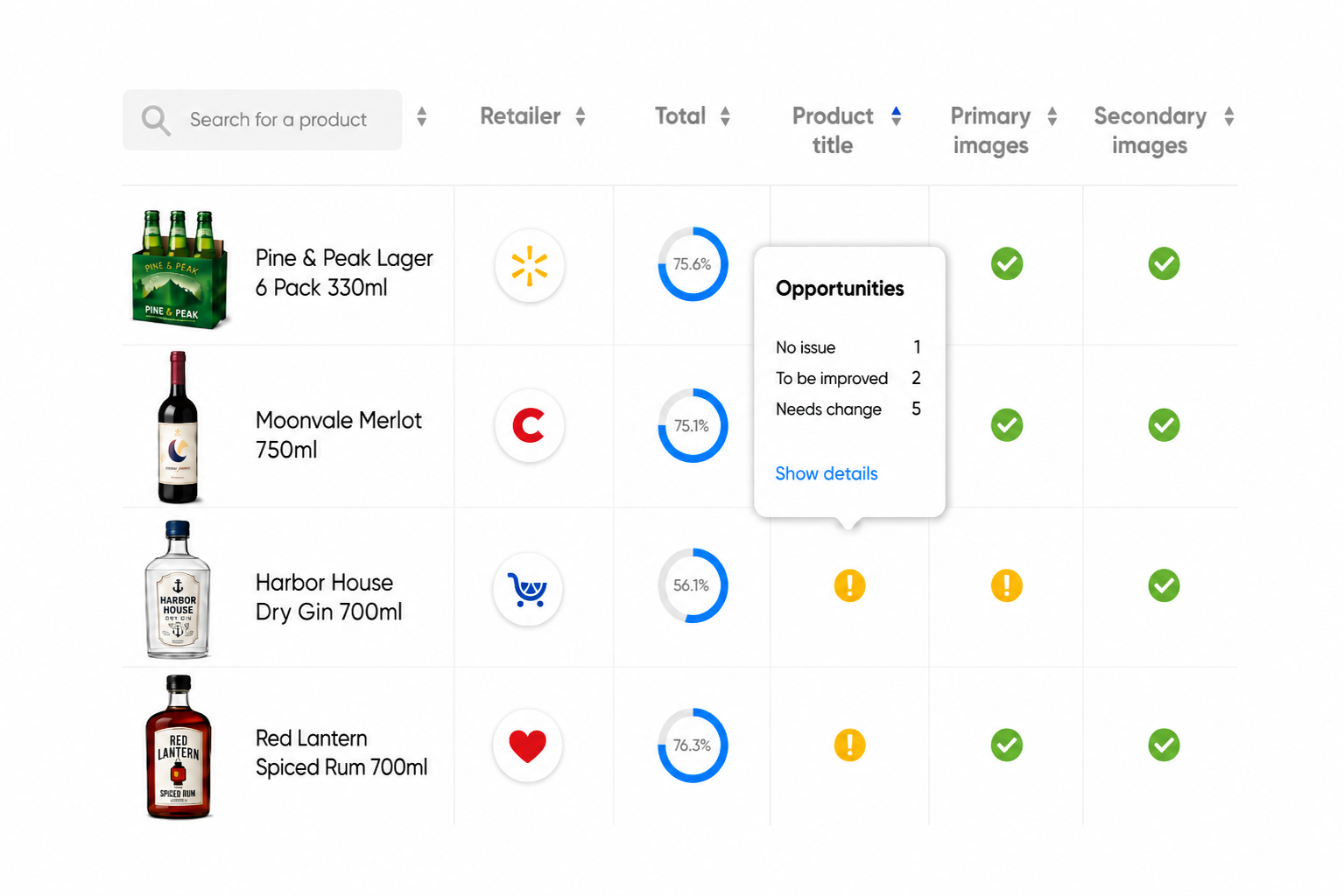 Content and product page quality screenshot