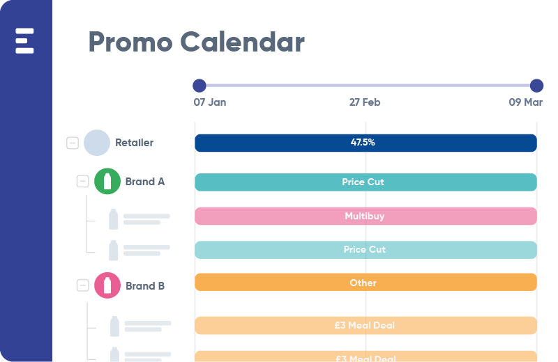 Promo calendar infographic