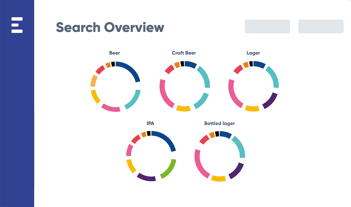 Search overview infographic